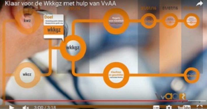 De Wkkgz – Incident melden
