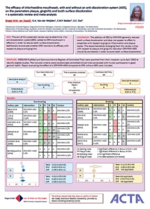  Effectiviteit van Curasept chloorhexdine nogmaals bevestigd in systematic review