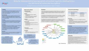 Behoefte, bekwaamheid en beweegredenen van bachelor opgeleide mondhygiënisten met betrekking tot zelfstandige bevoegdheid