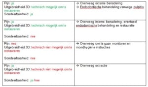 Samenvatting