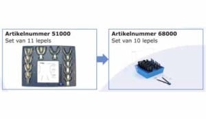 Schreinemakers afbeelding 2