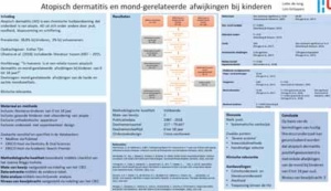 De associatie tussen atopisch dermatitis en mond-gerelateerde afwijkingen bij kinderen in de leeftijd van 0 tot 18 jaar