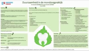 Poster: Duurzaamheid in de mondzorgpraktijk