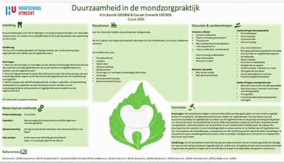 Poster: Duurzaamheid in de mondzorgpraktijk