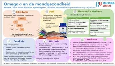 Poster: Omega-3 en de mondgezondheid