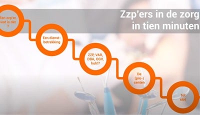 Zzpers-in-de-zorg-in-tien-minuten