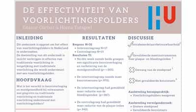 De effectiviteit van voorlichtingsfolders 1