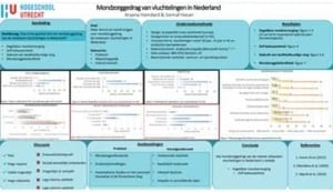 Poster: Mondzorggedrag van vluchtelingen in Nederland