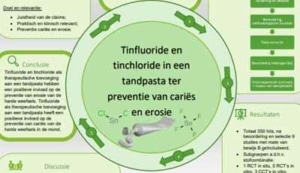 Poster Tinfluoride en tinchloride in een tandpasta ter preventie van cariës en erosie