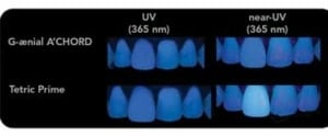 G-ænial A’CHORD UV