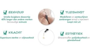 G-ænial® Universal Injectable van GC Injecteerbaar composiet voor alle caviteitsklassen 2