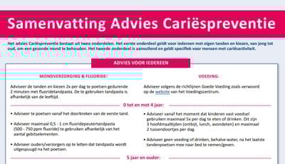 Ivoren Kruis - samenvatting advies cariesprev