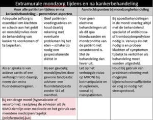 Nieuwe KIMO richtlijn
