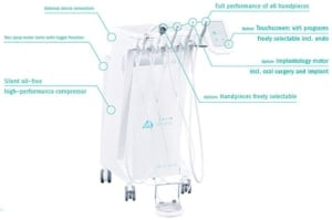 BPR_Katalog_Behandlungseinheiten_2025_P3